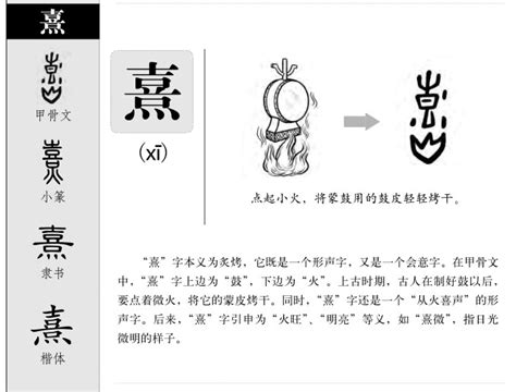 熹五行|熹的意思，熹字的意思